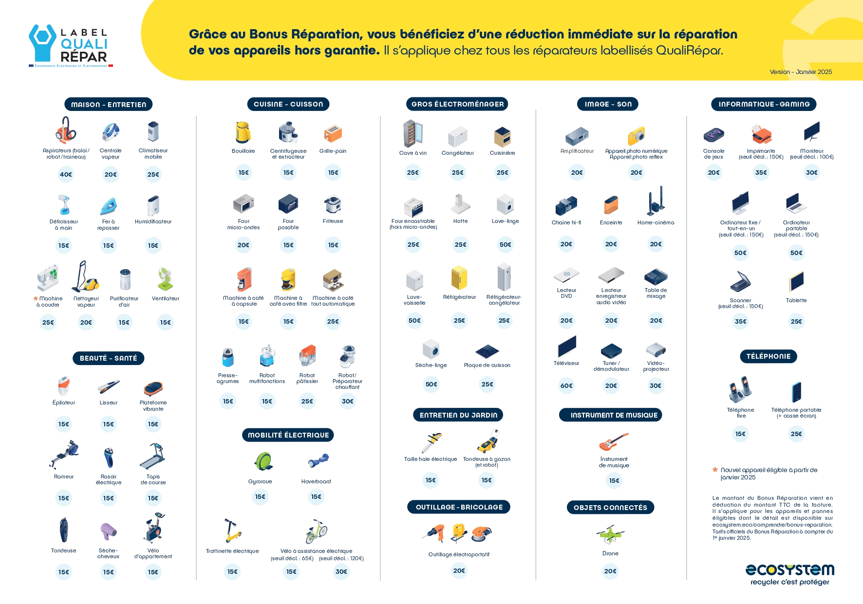 Ecosystem_bonus-rparation_Dpliant_page-0002.jpg